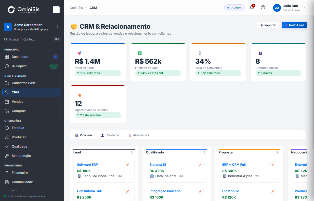 Tela de Cadastros Base e CRM OminiSis ERP
