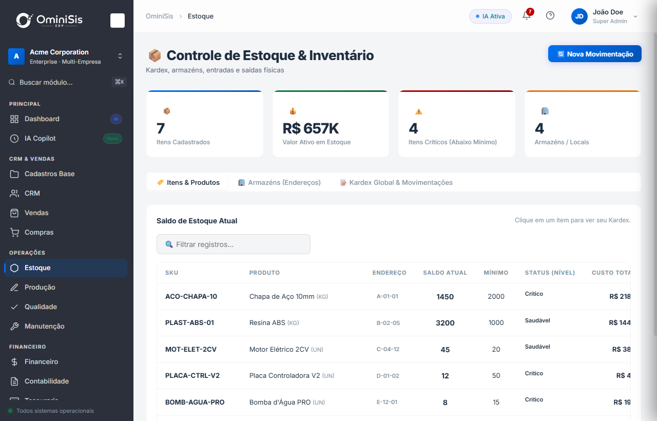 Módulo de Estoque do OminiSis ERP